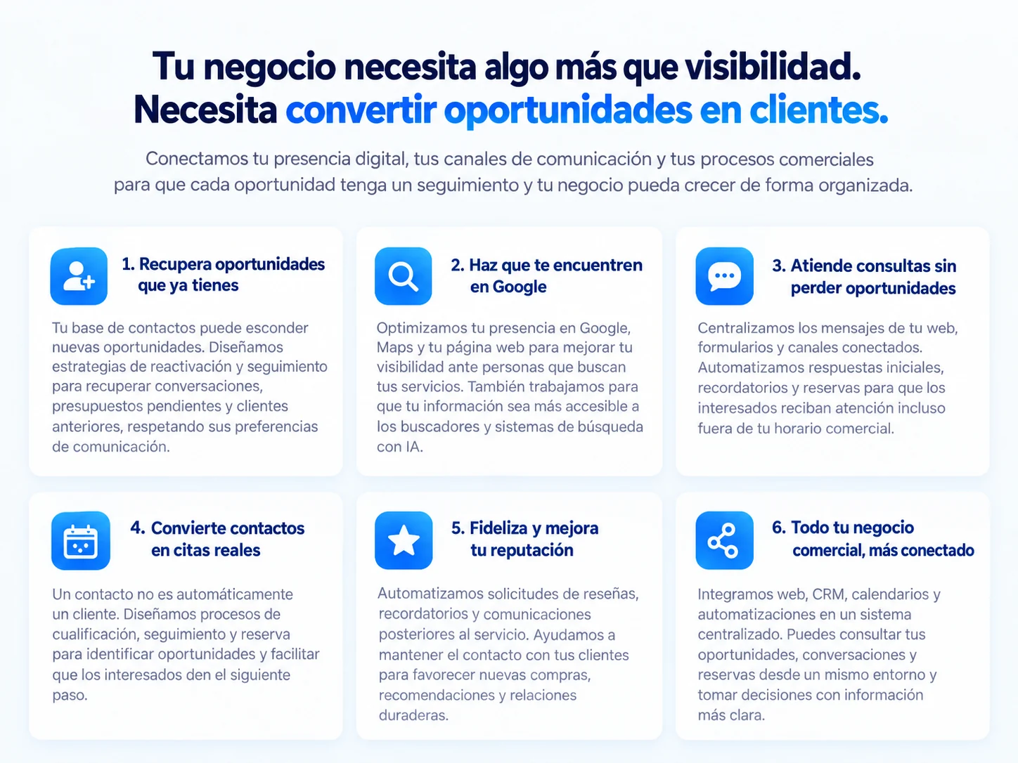 Infografía sobre oportunidades conectadas y proceso comercial